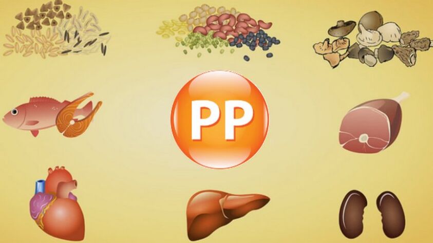 vitamin PP trong các sản phẩm để tăng hiệu lực